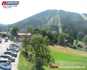 Město Harrachov - Střed města - 31.7.2026 v 11:47