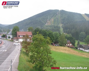 Harrachov City