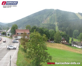Harrachov City