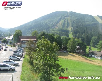 Město Harrachov