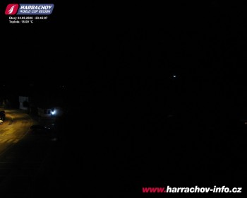 Město Harrachov