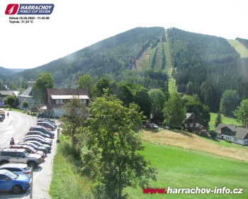 Město Harrachov