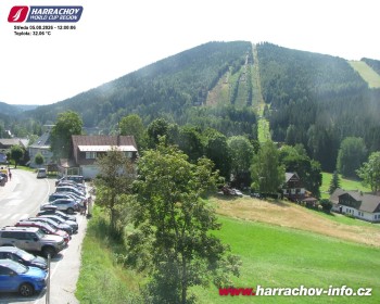 Město Harrachov
