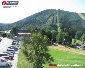 Miasto Harrachov - Centrum miasta - 8.8.2026 v 10:47 Miasto Harrachov - Centrum miasta - 8.8.2026 v 10:47