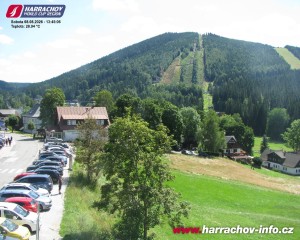 Miasto Harrachov - Centrum miasta - 8.8.2026 v 13:47 Miasto Harrachov - Centrum miasta - 8.8.2026 v 13:47