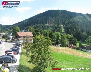Miasto Harrachov - Centrum miasta - 8.8.2026 v 15:47 Miasto Harrachov - Centrum miasta - 8.8.2026 v 15:47