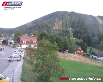 Miasto Harrachov