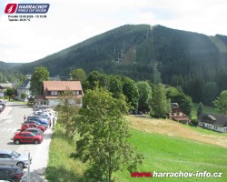 Střed města