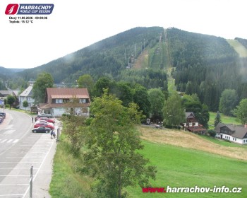 Město Harrachov