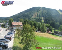 Střed města