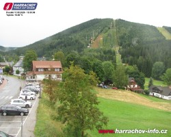 Střed města