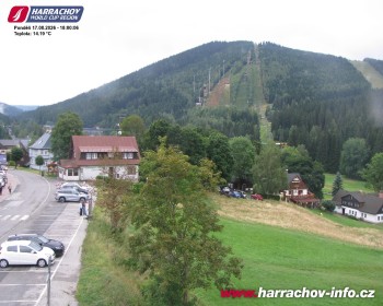 Město Harrachov