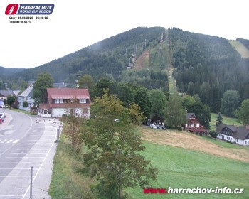 Město Harrachov