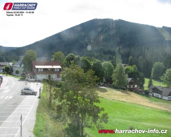 Město Harrachov