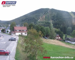 Střed města