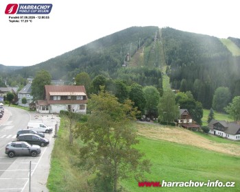 Město Harrachov