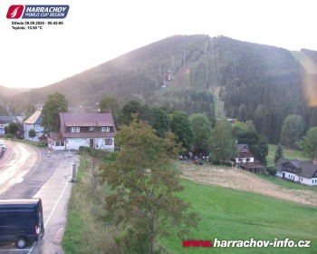 Město Harrachov