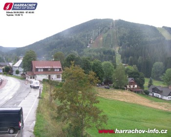 Město Harrachov