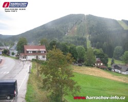 Střed města