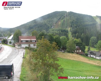 Město Harrachov