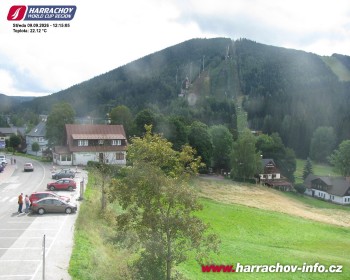 Město Harrachov