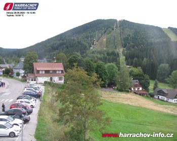 Město Harrachov