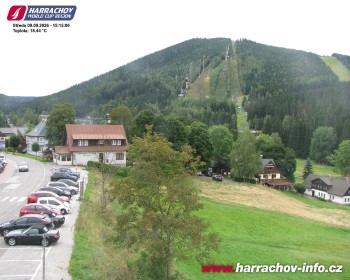 Město Harrachov