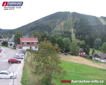 Město Harrachov