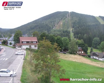 Město Harrachov