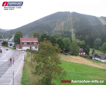 Město Harrachov