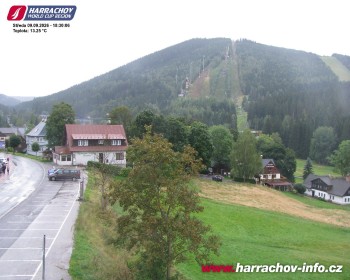 Město Harrachov