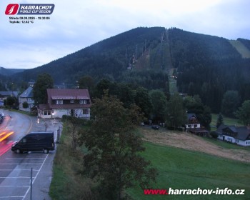 Město Harrachov