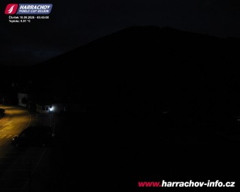 Město Harrachov
