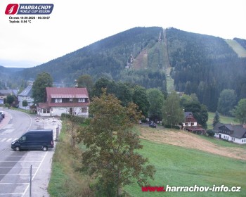Město Harrachov