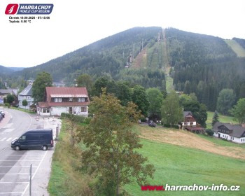 Město Harrachov