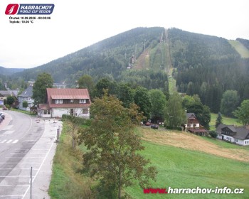 Město Harrachov