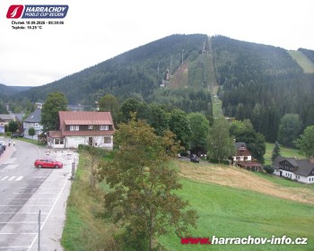 Město Harrachov