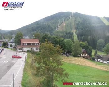 Město Harrachov