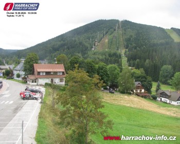 Město Harrachov