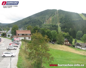 Město Harrachov