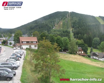 Město Harrachov