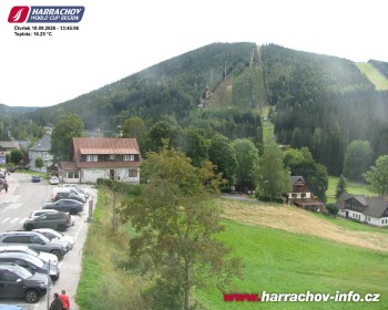Město Harrachov