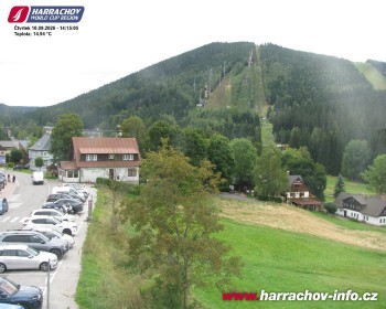 Město Harrachov