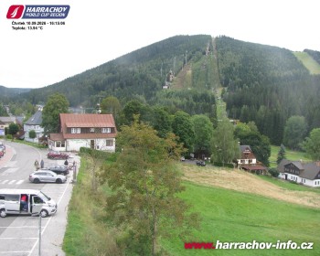 Město Harrachov