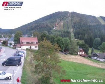 Město Harrachov
