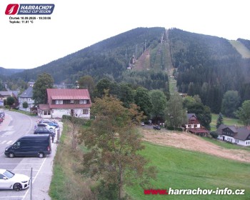 Město Harrachov