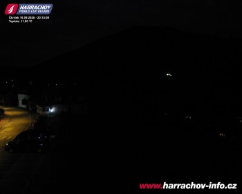 Město Harrachov