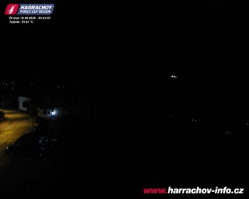 Město Harrachov