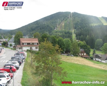 Město Harrachov