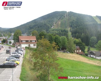Město Harrachov